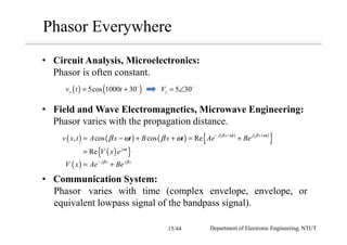Phasor Everywhere
• Circuit Analysis, Microelectronics:
Phasor is often constant.
• Field and Wave Electromagnetics, Microwave Engineering:
Phasor varies with the propagation distance.
• Communication System:
Phasor varies with time (complex envelope, envelope, or
equivalent lowpass signal of the bandpass signal).
( ) ( )5cos 1000 30sv t t= + 5 30sV = ∠
( ) ( ) ( ) ( ) ( )
{ }, cos cos Re j x t j x t
v x t A x t B x t Ae Beβ ω β ω
β ω β ω − − +
= − + + = +
( ) j x j x
V x Ae Beβ β−
= +
( ){ }Re j t
V x e ω
=
Department of Electronic Engineering, NTUT15/44
 