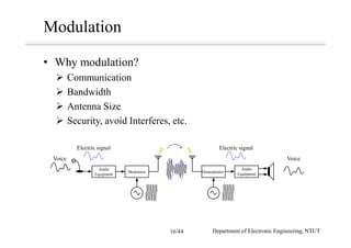 Modulation
• Why modulation?
Communication
Bandwidth
Antenna Size
Security, avoid Interferes, etc.
Voice
Electric signal
Audio
Equipment
Audio
Equipment
Modulator Demodulator
Electric signal
Voice
Department of Electronic Engineering, NTUT16/44
 