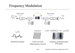 Frequency Modulation
( ) ( ){ }cos 2m c f BBs t A f K s t tπ  = + ⋅ 
Voice
Electric signal
Audio
Equipment
Audio
Equipment
Modulator Demodulator
Electric signal
Voice
Baseband real signal
( )BBs t
cos2 cA f tπ
Carrier (or local)
High-frequency sinusoid
Frequency-modulated signal
(FM signal)
Department of Electronic Engineering, NTUT18/44
 