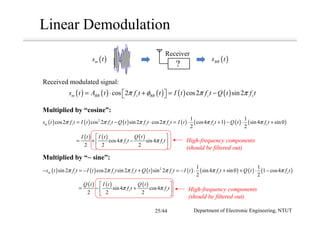 Linear Demodulation
( ) ( ) ( ) ( ) ( )cos 2 cos2 sin2m BB c BB c cs t A t f t t I t f t Q t f tπ φ π π= ⋅ + = −  
( ) ( ) ( ) ( ) ( ) ( ) ( )2 1 1
cos2 cos 2 sin2 cos2 cos4 1 sin4 sin0
2 2
m c c c c c cs t f t I t f t Q t f t f t I t f t Q t f tπ π π π π π= − ⋅ = ⋅ + − ⋅ +
( ) ( ) ( ) ( ) ( ) ( ) ( )2 1 1
sin2 cos2 sin2 sin 2 sin4 sin0 1 cos4
2 2
m c c c c c cs t f t I t f t f t Q t f t I t f t Q t f tπ π π π π π− = − + = − ⋅ + + ⋅ −
( ) ( ) ( )cos4 sin 4
2 2 2
c c
I t I t Q t
f t f tπ π
 
= + − 
 
( ) ( ) ( )sin4 cos4
2 2 2
c c
Q t I t Q t
f t f tπ π
 
= − + 
 
?
Receiver
( )ms t ( )BBs t
Received modulated signal:
Multiplied by “cosine”:
Multiplied by “−−−− sine”:
High-frequency components
(should be filtered out)
High-frequency components
(should be filtered out)
Department of Electronic Engineering, NTUT25/44
 