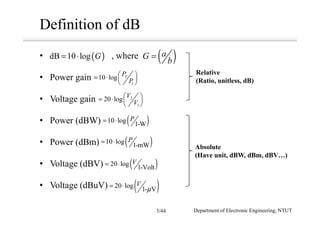 Definition of dB
• , where
• Power gain
• Voltage gain
• Power (dBW)
• Power (dBm)
• Voltage (dBV)
• Voltage (dBuV)
( )dB 10 log G= ⋅ ( )aG
b
=
2
1
10 log
P
P
 = ⋅  
 
2
1
20 log
V
V
 = ⋅  
 
( )10 log
1-W
P= ⋅
( )10 log
1-mW
P= ⋅
( )20 log
1-Volt
V= ⋅
( )20 log
1- V
V
µ= ⋅
Relative
(Ratio, unitless, dB)
Absolute
(Have unit, dBW, dBm, dBV…)
Department of Electronic Engineering, NTUT3/44
 