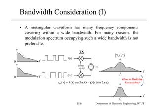 Bandwidth Consideration (I)
• A rectangular waveform has many frequency components
covering within a wide bandwidth. For many reasons, the
modulation spectrum occupying such a wide bandwidth is not
preferable.
( ) ( ) ( )cos2 sin 2m c cs t I t f t Q t f tπ π= −
( )I t
cos ctω
sin ctω−
( )Q t
TX
f
f
f
( )mS f
How to limit the
bandwidth?
cf
cf
f
0
0
Department of Electronic Engineering, NTUT31/44
 