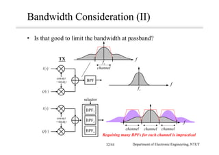 Bandwidth Consideration (II)
• Is that good to limit the bandwidth at passband?
( )I t
cos ctω
sin ctω−
( )Q t
TX
BPF
cf
f
channel
f
( )I t
cos ctω
sin ctω−
( )Q t
BPF2
BPF1
BPFn
channel
f
channelchannel
Requiring many BPFs for each channel is impractical
selector
cf
Department of Electronic Engineering, NTUT32/44
 