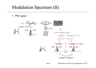 Phase
Modulator
Modulation Spectrum (II)
t( )BBs t
f
0 Hz
USBLSB
cos2 cf tπ
( ) ( )2 2
2 2
c cj t j tj f t j f tA A
e e e e
φ φπ π− −
= +
( ) ( )( )cos 2m cs t A f t tπ φ= +
( )
{ } ( )
{ }2 2
Re Rec c
j f t t j t j f t
A e A e e
π φ φ π+  
= ⋅ = ⋅
Department of Electronic Engineering, NTUT
“real signal”
f
cf0 Hzcf−
USBLSBLSBUSB
“complex”“complex” “real”
• PM signal
Complex conjugate
40/44
 