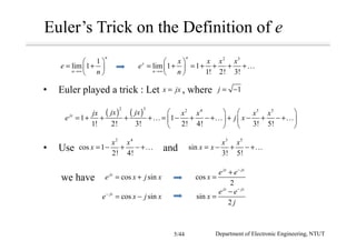 Euler’s Trick on the Definition of e
2 3
lim 1 1
1! 2! 3!
n
x
n
x x x x
e
n→∞
 
= + = + + + + 
 
…
x jx=
( ) ( )
2 3 2 4 3 5
1 1
1! 2! 3! 2! 4! 3! 5!
jx jx jxjx x x x x
e j x
   
= + + + + = − + − + + − + − +   
   
… … …
• Euler played a trick : Let , where 1j = −
1
lim 1
n
n
e
n→∞
 
= + 
 
6/33
2 4
cos 1
2! 4!
x x
x = − + − +…
3 5
sin
3! 5!
x x
x x= − + − +…
cos sinjx
e x j x= +
cos sinjx
e x j x−
= −
cos
2
jx jx
e e
x
−
+
=
sin
2
jx jx
e e
x
j
−
−
=
• Use and
we have
Department of Electronic Engineering, NTUT5/44
 