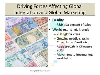 Copyright 2013, Pearson Education
Driving Forces Affecting Global
Integration and Global Marketing
• Quality
– R&D as a percent of sales
• World economic trends
– 2008 global crisis
– Growing middle class in
China, India, Brazil, etc.
– Rapid growth in China pre-
2008
– Movement to free markets
worldwide
 