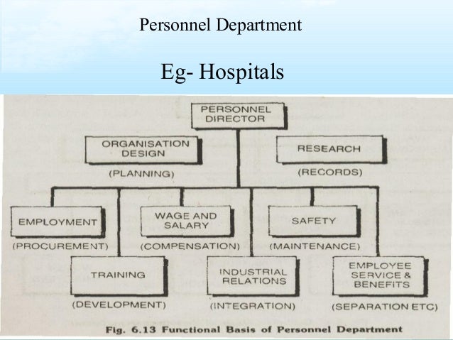 grievance procedure in hrm pdf