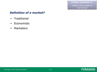 Copyright © 2012 Pearson Education 1-10
Definition of a market?
• Traditional
• Economists
• Marketers
Chapter Question 2:
What is the scope of
marketing?
 