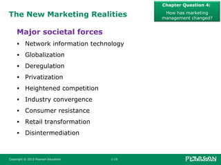The New Marketing Realities
Major societal forces
• Network information technology
• Globalization
• Deregulation
• Privatization
• Heightened competition
• Industry convergence
• Consumer resistance
• Retail transformation
• Disintermediation
Chapter Question 4:
How has marketing
management changed?
Copyright © 2012 Pearson Education 1-19
 