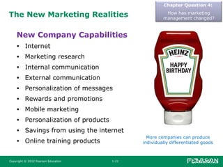 The New Marketing Realities
New Company Capabilities
• Internet
• Marketing research
• Internal communication
• External communication
• Personalization of messages
• Rewards and promotions
• Mobile marketing
• Personalization of products
• Savings from using the internet
• Online training products
Chapter Question 4:
How has marketing
management changed?
Copyright © 2012 Pearson Education 1-21
More companies can produce
individually differentiated goods
 