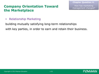 Company Orientation Toward
the Marketplace
• Relationship Marketing
building mutually satisfying long-term relationships
with key parties, in order to earn and retain their business.
Chapter Question 4:
How has marketing
management changed?
Copyright © 2012 Pearson Education 1-25
 
