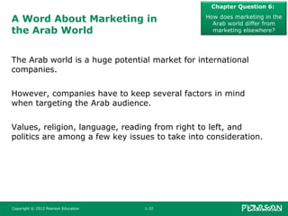 A Word About Marketing in
the Arab World
Chapter Question 6:
How does marketing in the
Arab world differ from
marketing elsewhere?
The Arab world is a huge potential market for international
companies.
However, companies have to keep several factors in mind
when targeting the Arab audience.
Values, religion, language, reading from right to left, and
politics are among a few key issues to take into consideration.
Copyright © 2012 Pearson Education 1-33
 