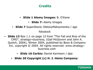 Credits
• Slide 1 Alamy Images: B. O’Kane
• Slide 7: Alamy Images
• Slide 7 SuperStock: OleksiyMaksymenko / age
fotostock
• Slide 13 Box 1.1 on page 12 from “The Fall and Rise of the
CMO”, strategy+business, (Gail McGovern and John A.
Quelch, 2004), Winter 2004, published by Booz & Company
Inc. copyright © 2004. All rights reserved. www.strategy-
business.com
• Slide 16 Corbis: Daniel Karmann / dpa
• Slide 20 Copyright (c) H. J. Heinz Company:
 