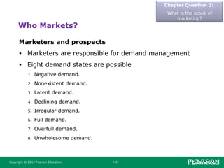 Copyright © 2012 Pearson Education 1-9
Who Markets?
Marketers and prospects
• Marketers are responsible for demand management
• Eight demand states are possible
1. Negative demand.
2. Nonexistent demand.
3. Latent demand.
4. Declining demand.
5. Irregular demand.
6. Full demand.
7. Overfull demand.
8. Unwholesome demand.
Chapter Question 2:
What is the scope of
marketing?
 