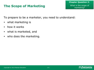 Copyright © 2012 Pearson Education 1-6
What is Marketing?
Marketing is the process of planning and executing
the conceptio...