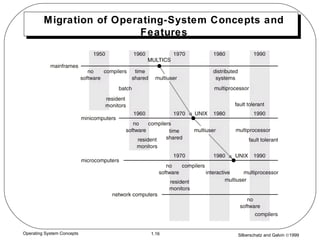 Silberschatz and Galvin ©19991.16Operating System Concepts
Migration of Operating-System Concepts and
Features
 