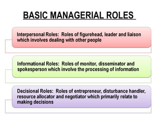 MANAGERS AND MANAGEMENT | PPT