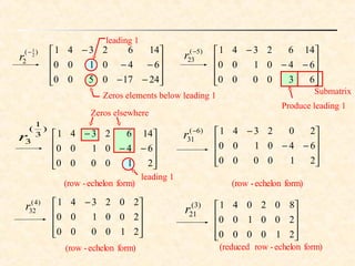 Zeros elements below leading 1
Zeros elsewhere
leading 1
Produce leading 1
leading 1
form)echelon-(row










−−
−−
−
24170500
640100
1462341)(
2
2
1−
r










−−
−
630000
640100
1462341)5(
23
−
r










−−
−
210000
640100
1462341
)
3
1
(
3r
Submatrix
form)echelon-(row
form)echelon-row(reduced









 −
210000
200100
202341)4(
32r










210000
200100
802041)3(
21r










−−
−
210000
640100
202341)6(
31
−
r
form)echelon-(row
 