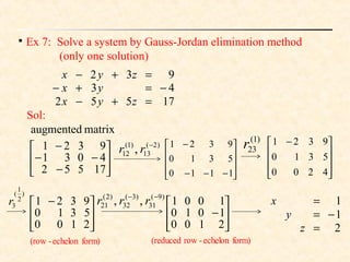 
Ex 7: Solve a system by Gauss-Jordan elimination method
(only one solution)
17552
43
932
=+−
−=+−
=+−
zyx
yx
zyx
Sol:
matrixaugmented








−
−−
−
17552
4031
9321










−−−
−
1110
5310
9321)2(
13
)1(
12 , −
rr









 −
4200
5310
9321)1(
23r








−
2100
1010
1001)9(
31
)3(
32
)2(
21 ,, −−
rrr
2
1
1
=
−=
=
z
y
x
form)echelon-(row form)echelon-row(reduced







 −
2100
5310
9321
)
2
1
(
3r
 