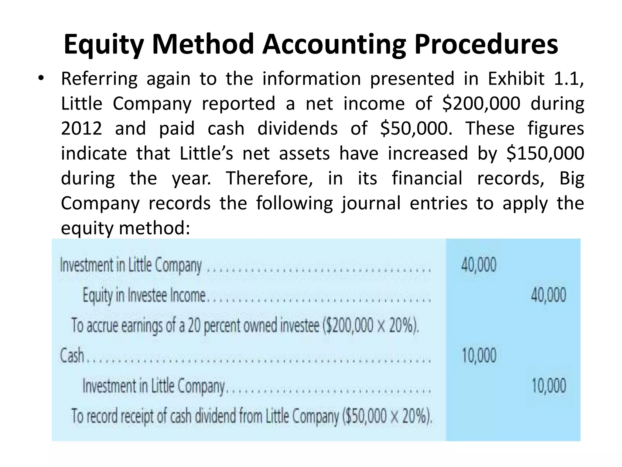Equity Method Accounting Procedures
• Referring again to the information presented in Exhibit 1.1,
Little Company reported a net income of $200,000 during
2012 and paid cash dividends of $50,000. These figures
indicate that Little’s net assets have increased by $150,000
during the year. Therefore, in its financial records, Big
Company records the following journal entries to apply the
equity method:
 