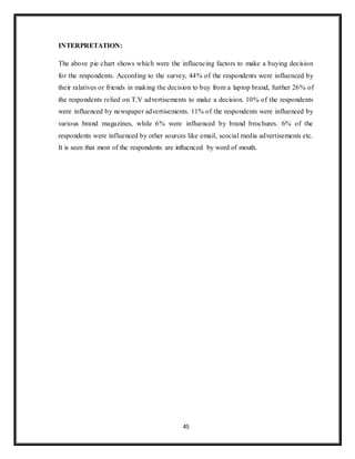 45
INTERPRETATION:
The above pie chart shows which were the influencing factors to make a buying decision
for the respondents. According to the survey, 44% of the respondents were influenced by
their ralatives or friends in making the decision to buy from a laptop brand, further 26% of
the respondents relied on T.V advertisements to make a decision. 10% of the respondents
were influenced by newspaper advertisements. 11% of the respondents were influenced by
various brand magazines, while 6% were influenced by brand brochures. 6% of the
respondents were influenced by other sources like email, scocial media advertisements etc.
It is seen that most of the respondents are influenced by word of mouth.
 