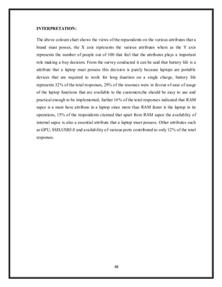 48
INTERPRETATION:
The above coloum chart shows the views of the repsondents on the various attributes that a
brand must posses, the X axis represents the various attributes where as the Y axis
represents the number of people out of 100 that feel that the attributes plays a important
role making a buy decision. From the survey conducted it can be said that battery life is a
attribute that a laptop must possess this decision is purely because laptops are portable
devices that are required to work for long duartion on a single charge, battery life
represents 32% of the total responses, 29% of the resonses were in favour of ease of usage
of the laptop functions that are available to the customers,the should be easy to use and
practical enough to be implemented, further 16% of the total responses indicated that RAM
sapce is a must have attribute in a laptop since more thae RAM faster is the laptop in its
operations, 15% of the respondents claimed that apart from RAM sapce the availablity of
internal sapce is also a essential attribute that a laptop must possess. Other attributes such
as GPU, SSD,USB3.0 and availability of various ports contributed to only 12% of the total
responses.
 
