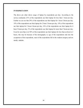 54
INTERPRETATION
The above pie chart shows usage of laptop by respondents per day. According to the
survey conducted, 23% of the respondents use their laptop for less than 1 hour per day.
Further we can see that 29% of the respondents use their laptop for 1 hour-2 hours per day.
19% of the respondents use their laptop for 2 hour-3 hours per day. 10% of the respondents
use their laptop for 3 hour-4 hours per day. 16% of the respondents use their laptop for 4
hour-5 hours per day. 3% of the respondents use their laptop for more than 5 hours per day.
It can be seen thae over 50% of the respondents use their laptops for less than an hour to 2
hours, this may be because of the demography i.e age of the respondents and also the
occupation of the respondents, most of the respondents fall in the student category and are
mostly students.
 