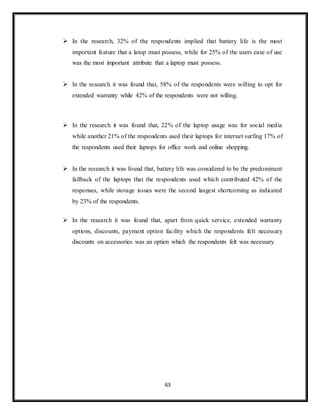 63
 In the research, 32% of the respondents implied that battery life is the most
important feature that a latop must possess, while for 25% of the users ease of use
was the most important attribute that a laptop must possess.
 In the research it was found that, 58% of the respondents were willing to opt for
extended warranty while 42% of the respondents were not willing.
 In the research it was found that, 22% of the laptop usage was for social media
while another 21% of the respondents used their laptops for internet surfing 17% of
the respondents used their laptops for office work and online shopping.
 In the research it was found that, battery life was considered to be the predominant
fallback of the laptops that the respondents used which contributed 42% of the
responses, while storage issues were the second lasgest shortcoming as indicated
by 23% of the respondents.
 In the research it was found that, apart from quick service, extended warranty
options, discounts, payment option facility which the respondents felt necessary
discounts on accessories was an option which the respondents felt was necessary.
 