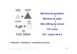 18
800 litres de gravillons
+
400 litres de sable
+
300 à 400 kg de ciment
+
175 l d’eau
E/C : autour de 0.4
=
 Adjuvants : retardataires , accélérateurs de prise..
M. SADEK
 
