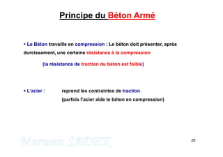 29
 Le Béton travaille en compression : Le béton doit présenter, après
durcissement, une certaine résistance à la compression
(la résistance de traction du béton est faible)
 L’acier : reprend les contraintes de traction
(parfois l’acier aide le béton en compression)
M. SADEK
Principe du Béton Armé
 