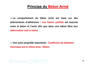 32
 Le comportement du béton armé est basé sur des
phénomènes d’adhérence : une liaison parfaite est assurée
entre le béton et l’acier afin que dans une même fibre leur
déformation soit la même
 Une autre propriété importante : Coefficient de dilatation
thermique est le même Acier / Béton
M. SADEK
Principe du Béton Armé
 