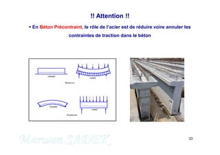 33
!! Attention !!
 En Béton Précontraint, le rôle de l’acier est de réduire voire annuler les
contraintes de traction dans le béton
M. SADEK
 
