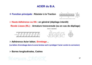 37
ACIER du B.A.
 Fonction principale : Résister à la Traction
 Haute Adhérence ou HA : en général (dépliage interdit)
Ronds Lisses (RL) : Armature transversale (ou en cas de dépliage)
 Adhérence Acier béton, Enrobage ..
(Le béton d’enrobage dans la zone tendue sert à protéger l’acier contre la corrosion)
 Barres longitudinales, Cadres
M. SADEK
 
