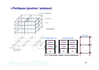 48
Portiques (poutres / poteaux)
M. SADEK
 