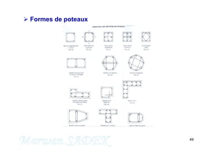 49
M. SADEK
 Formes de poteaux
 