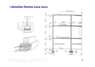 53
Semelles filantes sous murs
M. SADEK
 