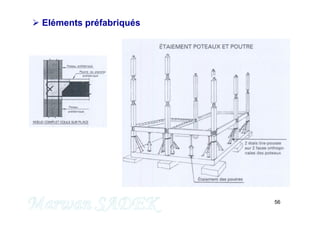 56
 Eléments préfabriqués
M. SADEK
 