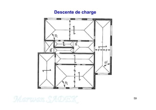 59
Descente de charge
 