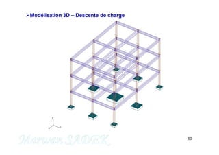 60
Modélisation 3D – Descente de charge
 