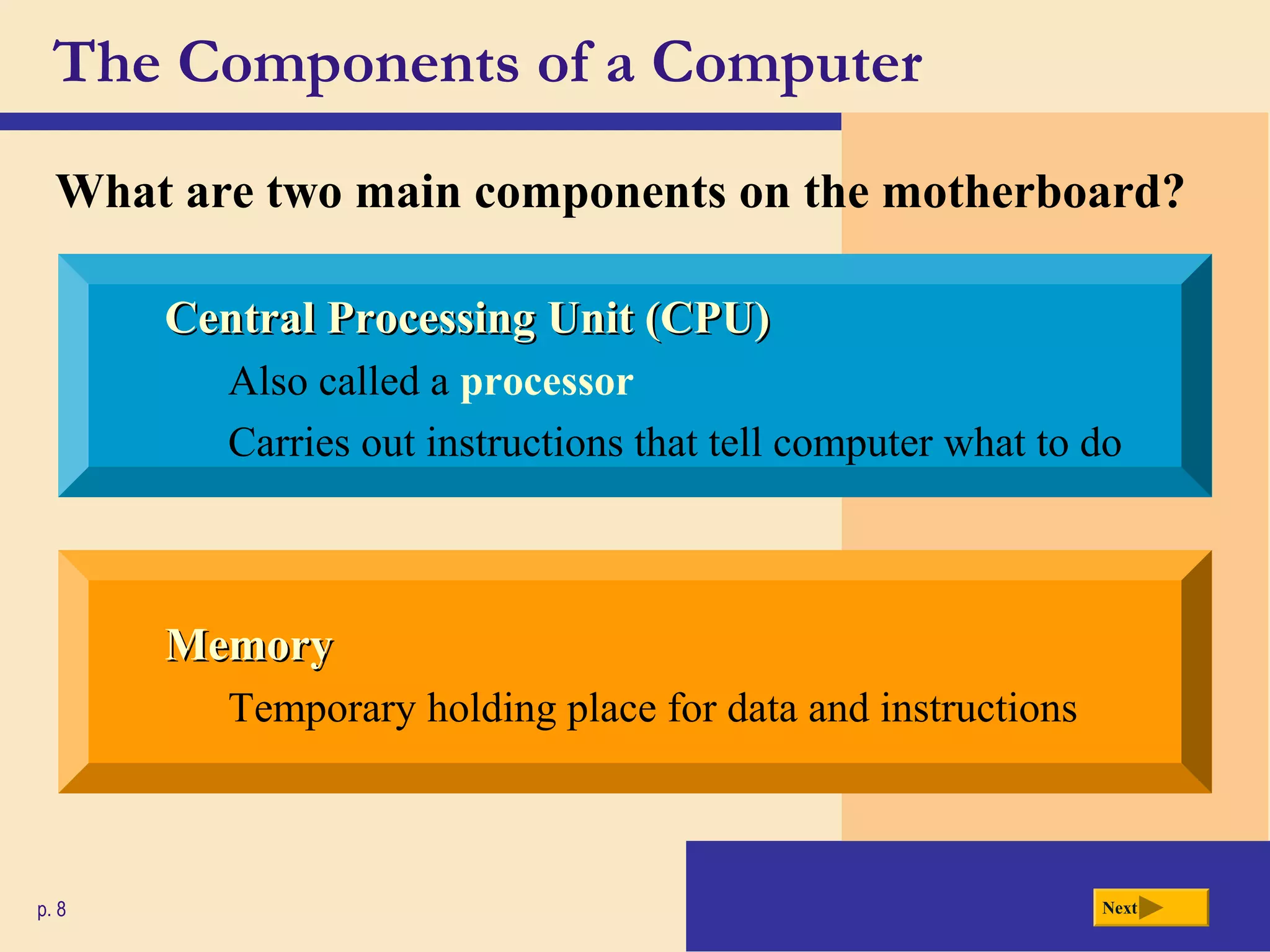 The Components of a Computer
What are two main components on the motherboard?
p. 8
Central Processing Unit (CPU)Central Processing Unit (CPU)
Also called a processor
Carries out instructions that tell computer what to do
Next
MemoryMemory
Temporary holding place for data and instructions
 