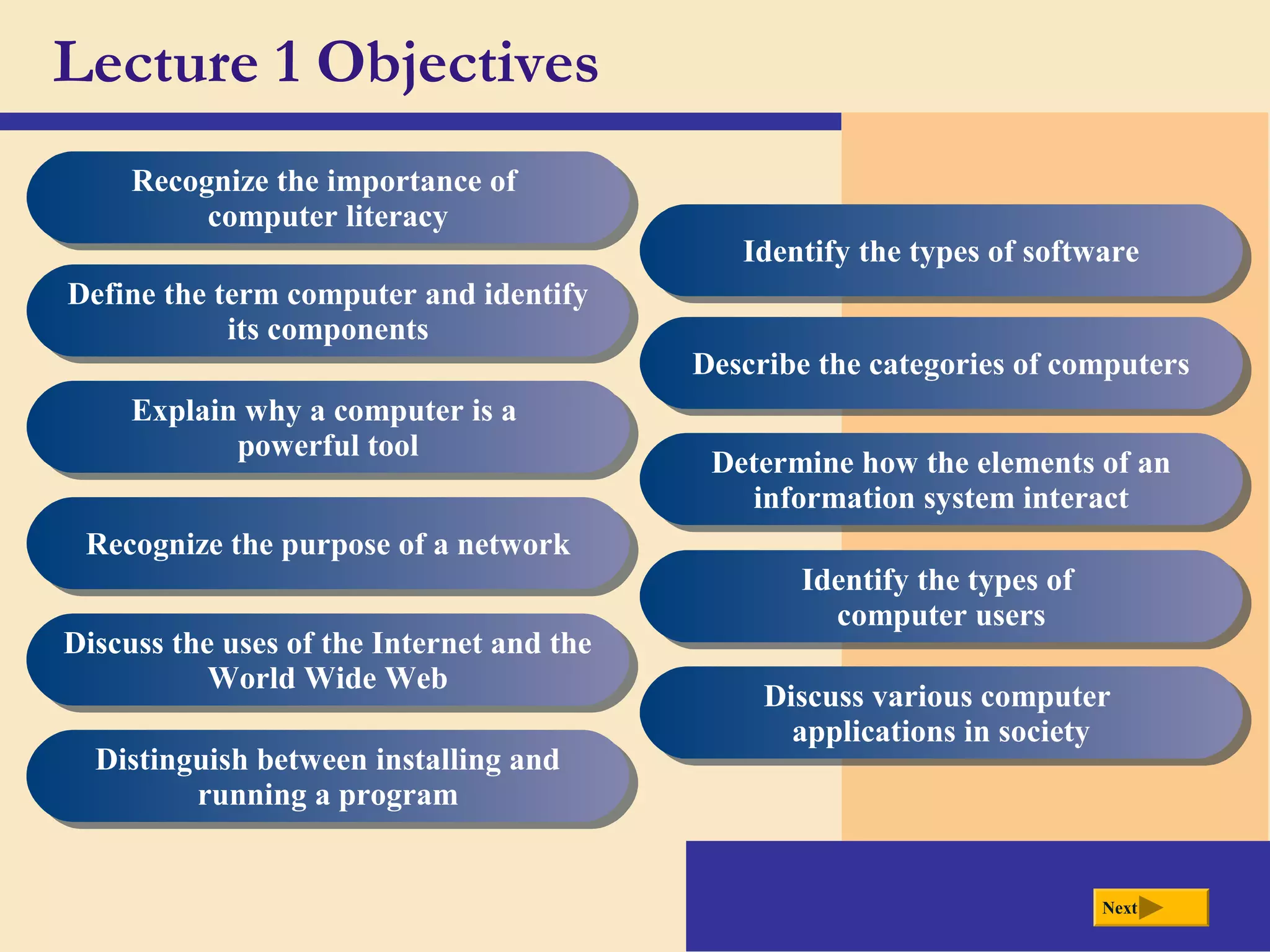 Lecture 1 Objectives
Recognize the importance of
computer literacy
Recognize the importance of
computer literacy
Define the term computer and identify
its components
Define the term computer and identify
its components
Explain why a computer is a
powerful tool
Explain why a computer is a
powerful tool
Recognize the purpose of a networkRecognize the purpose of a network
Discuss the uses of the Internet and the
World Wide Web
Discuss the uses of the Internet and the
World Wide Web
Distinguish between installing and
running a program
Distinguish between installing and
running a program
Identify the types of softwareIdentify the types of software
Describe the categories of computersDescribe the categories of computers
Determine how the elements of an
information system interact
Determine how the elements of an
information system interact
Identify the types of
computer users
Identify the types of
computer users
Discuss various computer
applications in society
Discuss various computer
applications in society
Next
 