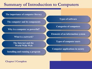 discovering computer chapter 1 | PPT