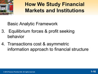 1-16© 2012 Pearson Prentice Hall. All rights reserved.
How We Study Financial
Markets and Institutions
Basic Analytic Framework
3. Equilibrium forces & profit seeking
behavior
4. Transactions cost & asymmetric
information approach to financial structure
 