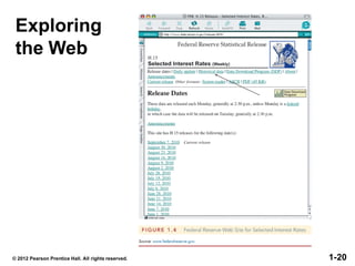 Exploring
the Web
1-20© 2012 Pearson Prentice Hall. All rights reserved.
 