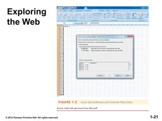 Exploring
the Web
1-21© 2012 Pearson Prentice Hall. All rights reserved.
 