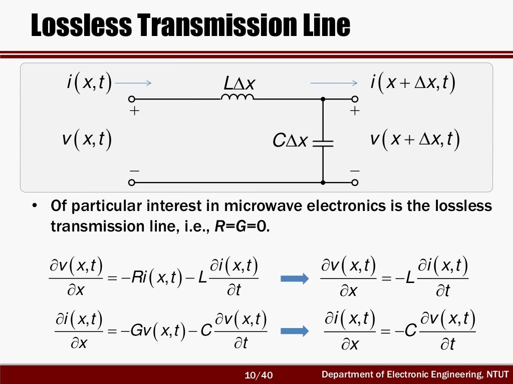 RF Circuit Design [Ch12] Transmission Line Theory