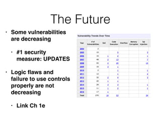 The Future
• Some vulnerabilities
are decreasing
• #1 security
measure: UPDATES
• Logic ﬂaws and
failure to use controls
properly are not
decreasing
• Link Ch 1e
 