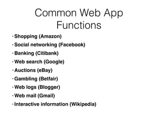 Common Web App
Functions
• Shopping (Amazon)
• Social networking (Facebook)
• Banking (Citibank)
• Web search (Google)
• Auctions (eBay)
• Gambling (Betfair)
• Web logs (Blogger)
• Web mail (Gmail)
• Interactive information (Wikipedia)
 