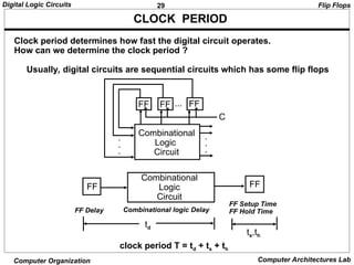 Clock Module Logic DIGITAL LOGIC CIRCUITS and Memory Circuits.ppt