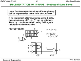 Ch1-Digital Logic Circuits Fundamentals.ppt